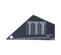 Guitar String Action Gauge Ruler Fret Rocker Tool for Luthiers, 1mm Thickness Height Set Up Stainless Steel Sliding Pentatonic Scale Fret Rocker