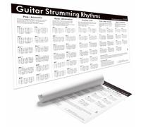 Guitar Strumming Rhythms Wall Chart 18x36 Inch - 50+ Strumming Patterns for Pop, Rock, Country, Funk & More - Improve Timing, Groove & Accompaniment - Canvas Practice Poster