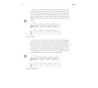 Guitar Sweep Picking & Arpeggios