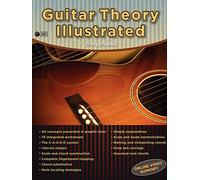Guitar Theory Illustrated