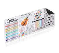 Guitar Theory Mat & Portable Guitar Work Mat - 47.2 x 15.7 Inch Music Theory Reference Mouse Pad, Chord Chart Poster with Circle of Fifths, Scales Reference for Beginner Guitarists