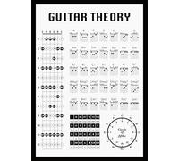 Guitar Theory Poster, Chord Chart, Fret Notes, Circle Of Fifths, Fretboard Poster, Guitar Birthday Gift Present (A3 Unframed, 42cm x 29.7cm)