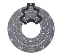 guitar tools Guitar Circle of Fifths Wheel Melody Tools Chord Wheel