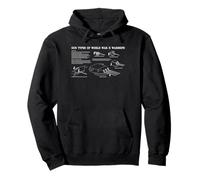 Gun Types of World War II Warships - Naval Armament Diagram Pullover Hoodie