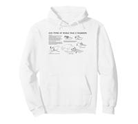 Gun Types of World War II Warships - Naval Armament Diagram Pullover Hoodie