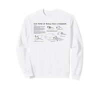 Gun Types of World War II Warships - Naval Armament Diagram Sweatshirt