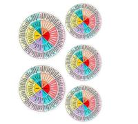 Gupcaqosjw Feeling Wheel Stickers, Mental Colour Cards, Colorful Waterproof Emotion Stickers, Educational Charts and Posters to Promote Mental Health for Car Social Workers