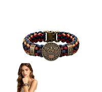 GUUZETU 250th Anniversary Patriotic Paracord Bracelet (1776-2026), Eagle Torch Liberty Bell Survival Wristband, July 4th Independence Day Commemorative Bracelet, Gift for Veterans Unisex (1PCS)