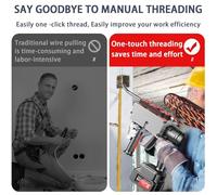 Gvqng Automatic Electric Wire Feeder, Adjustable Speed Wire Puller with Spring Head & Rubber Drive, Suitable for Electricians and Smart Homes,2 Battery (10 sections) 15 m