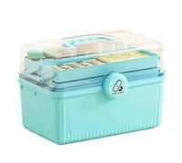 Gvvsjgdbis Portable Multi-Layer Medicine Organizer Box Large Capacity Kit Storage with Classification Compartments B