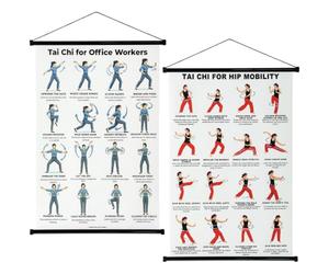 GWCYMYD 2 PCS Tai Chi Workout Chart Set, 40 x 60 cm Canvas Exercise Poster