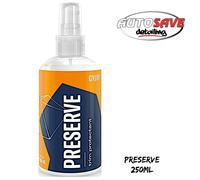 Gyeon Q2M Preserve, Restore Preserve all types of Interior & Exterior Trim 250ml