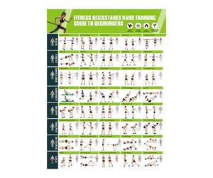 Gym Posters - Guide And Workout Program With Resistance Bands | Illustrated Fitness Chart For Stretching, Yoga, Home, Indoor, Outdoor & Men, Clear & Visual Exercises