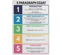 GYQYJPFZM 5 Paragraph Essay Writing Guide Chart Poster for English Learning and Teaching(Unframed,12x18inch(30x45cm))