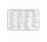 GYQYJPFZM Added Sugar Reference Poster All Names for Hidden Sugars Kitchen Guide Educational Canvas Wall-Art for Home Decor(Framed,16x24inch(40x60cm))
