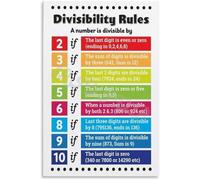 GYQYJPFZM Classroom Math Poster Divisibility Rules Educational Wall Chart for Teachers Home School Room Decor Learning Mathematics Art Print(Unframed,08X12inch(20X30cm))