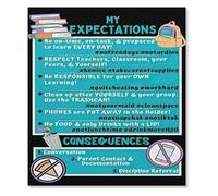 GYQYJPFZM Classroom Rules Poster My Expectations Classroom Wall Decoration Mural Teacher Supplies(Framed,08x12inch(20x30cm))