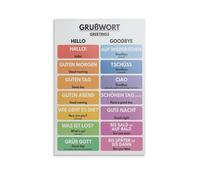 GYQYJPFZM Educational Language Poster - Multilingual Greetings with Hello and Goodbye from Around the World for Classroom Wall Decor(Unframed,16x24inch(40x60cm))