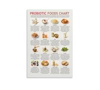 GYQYJPFZM Gut Friendly Foods Chart Poster A Visual Guide to Probiotic and Prebiotic Rich Choices for Your Diet(Unframed,08x12inch(20x30cm))