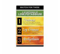 GYQYJPFZM Identifying Low Potassium Symptoms Health Reference Poster Wall-Art Print for Living Room Bedroom Office(Framed,16x24inch(40x60cm))