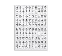 GYQYJPFZM Learn Chinese Basic Characters Poster with Pinyin and Meanings Canvas Painting Print Wall-Art for Home Decor Bedroom Living Room Study(Unframed,08x12inch(20x30cm))