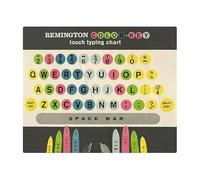 GYQYJPFZM Learn to Type Metal Sign Touch Typing Practice Chart Color Coded Keyboard Guide for Beginners Home Office Classroom Decor 8 X 12 in