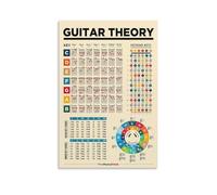 GYQYJPFZM Modern Guitar Chord Chart Poster Music Theory Guide for Beginners Geometric Wall-Art Canvas Print Home Decor(Unframed,12x18inch(30x45cm))