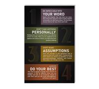 GYQYJPFZM Motivational Wall-Art - 4 Life Principles Print, Inspired by ‘The Four Agreements’, Unframed Horizontal Poster for Office Decor(Unframed,08x12inch(20x30cm))