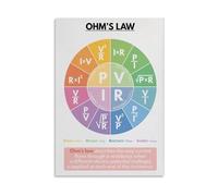 GYQYJPFZM Ohm's Law Poster, Vintage Physics and Electrical Engineering Chart, Educational Wall-Art for Study Room, Dorm or Office(Framed,16X24inch(40X60cm))