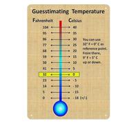 GYQYJPFZM Oven Baking Temperature Guide Celsius to Fahrenheit Conversion Chart Aluminum Sign for Kitchen Wall-Art Air Fryer Cooking Reference Decor 8 X 12 inch