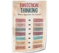 GYQYJPFZM Philosophical Reflections Mental Health Wall Decor Vertical Inspirational Artwork Canvas Print for Office Study Room Living Room Decor(Framed,16x24inch(40x60cm))