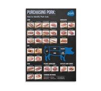 GYQYJPFZM Pork Primal Cuts Identification Poster Butcher Chart Meat Cuts Guide with Cooking Methods Wall-Art for Kitchen Restaurant Home Kitchen Decor(Framed,12x18inch(30x45cm))