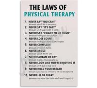 GYQYJPFZM Rehab & PT Educational Poster, Professional Principles and Motivational Quotes, Office Wall-Art(Framed,16x24inch(40x60cm))