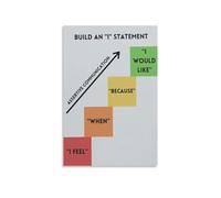 GYQYJPFZM School Counselor Gift, Assertive Communication Skills Poster, SEL Educational Tool for Classroom, Office(Framed,12x18inch(30x45cm))