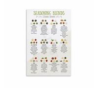 GYQYJPFZM The Organized Kitchen Spice System Poster - Master Guide with Uses, Grind & Pairings, Essential Wall-Art for Home Chef’s Command Center & Gift(Framed,12x18inch(30x45cm))