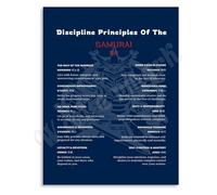 GYQYJPFZM The Stoic Poster Guiding Principles Wall-Art for Calm Focus Home Office Library Reading Nook Inspirational Gift(Framed,08x12inch(20x30cm))