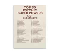 GYQYJPFZM Vintage Psychic Powers Reference Chart Canvas Wall-Art Print for Study Room Decor(Framed,16x24inch(40x60cm))