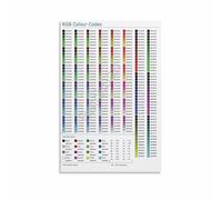 GYQYJPFZM Web Color Chart Poster HEX Codes Quick Reference for Web Designers and Developers Programming Office Wall-Art Design Tool(Unframed,12x18inch(30x45cm))