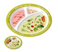 GYTFOG Portion Control Plates, Portion Control Plate for Balanced Eating, Divided Plate Measuring, Healthy Portion Control, Perfect for Balanced Eating and Diet Management