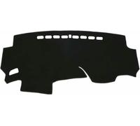 GZNBB Car Dashboard Dash Antislip Mat Sun Shade Pad Carpet Dash Board Cover Mat, for Jazz 2014-2018 2019