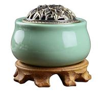 GZPFDQ Electric Timed Incense Burner - Adjustable Temperature Ceramic Aromatherapy Furnace - Agarwood Frankincense Resin Scented Oil Diffusers,Scented Warmer for Home/Office/Bar