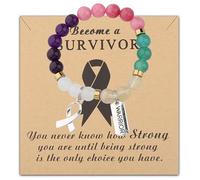 Gzrlyf Thyroid Cancer Awareness Bracelet Thyroid Cancer Survivor Gift Warrior Support Jewelry, M, Stainless Steel, no gemstone