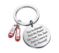 Gzrlyf You've always Had the Power My Dear Inspirational Keychain Encouragement Gifts Graduation Gifts, Silver, S