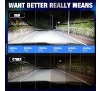 (H1) 2Pcs 60000LM Powerful Car H4 H7 Led Headlight 6000K HB3 HB4 9005 9006 H1 H11 H8 9004 9007 9008 H13 9012 Hir2 Bulbs CSP 3570 Chips Fog Lamp 60W