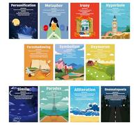 H1vojoxo Classroom Literary Genres Posters - 11PCS Elements of English Language and Literature Posters Rhetoric Elements Poster for Back to School Educational Wall Art Print for Middle High School