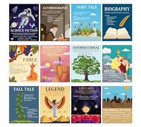 H1vojoxo Classroom Literary Genres Posters - 12PCS Elements of English Language and Literature Posters Literary Elements Poster for Classroom Student Educational Wall Art Print for Middle High School