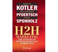 H2H Marketing : The Genesis of Human-to-Human Marketing