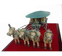 H3TF5J sculpture statue Decorative Collectibles Qin Shihuang Terracotta Warrior Sculpture Statue Pure Copper Desktop Decoration Decoration Gift