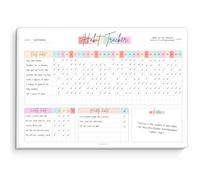 Habit Tracker Desk Pad A4 - Daily Weekly & Monthly Habit Tracker Pad - Productivity & Goal Planner Deskpad - 50 Tear-Off Sheets, 120gsm Premium Paper (Colorful)