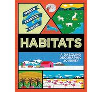 Habitats (World Feature Focus)